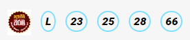 Ada Kotipathi 1970 Special
                        Draw Numbers