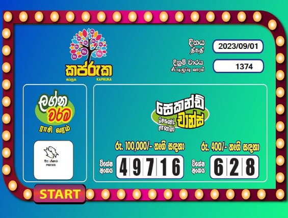 Kapruka 1374 Special
                        Draw Numbers
