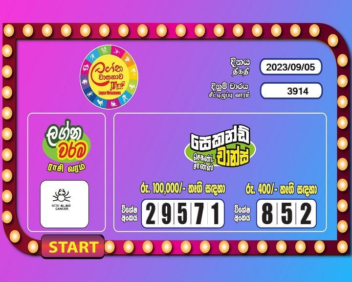 Lagna Wasana 3914 Special
                        Draw Numbers