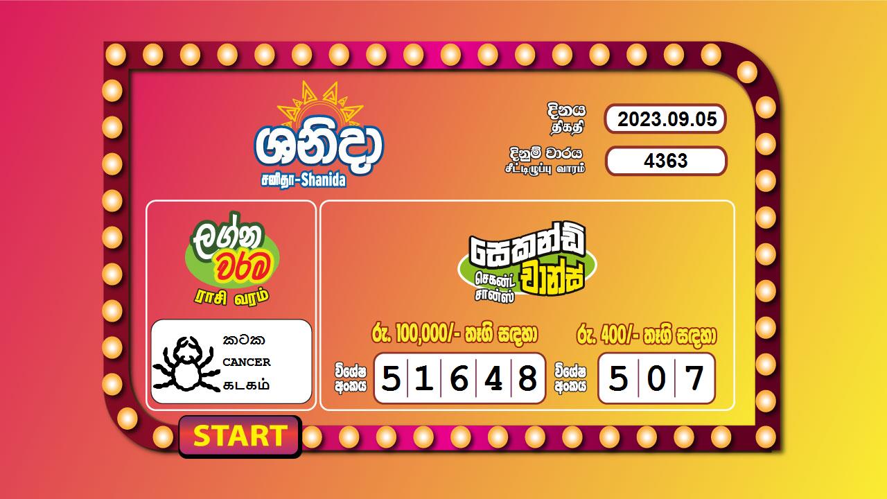 Saturday Fortune 4363 Special
                        Draw Numbers