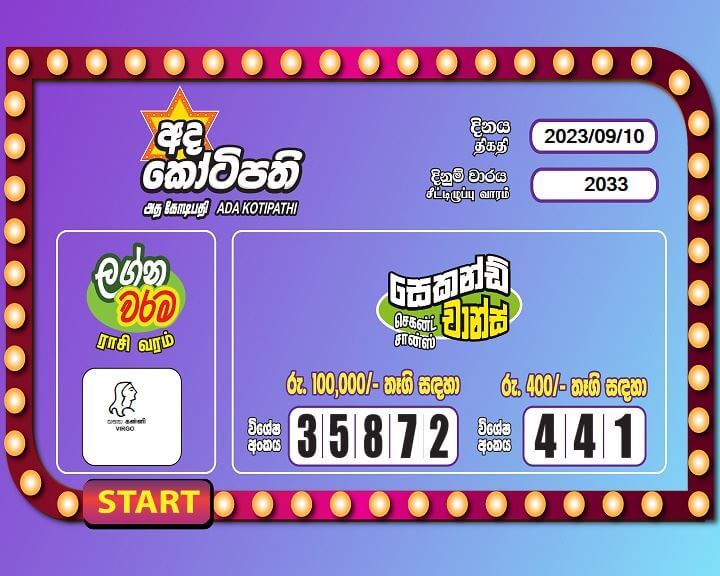 Ada Kotipathi 2033 Special
                        Draw Numbers