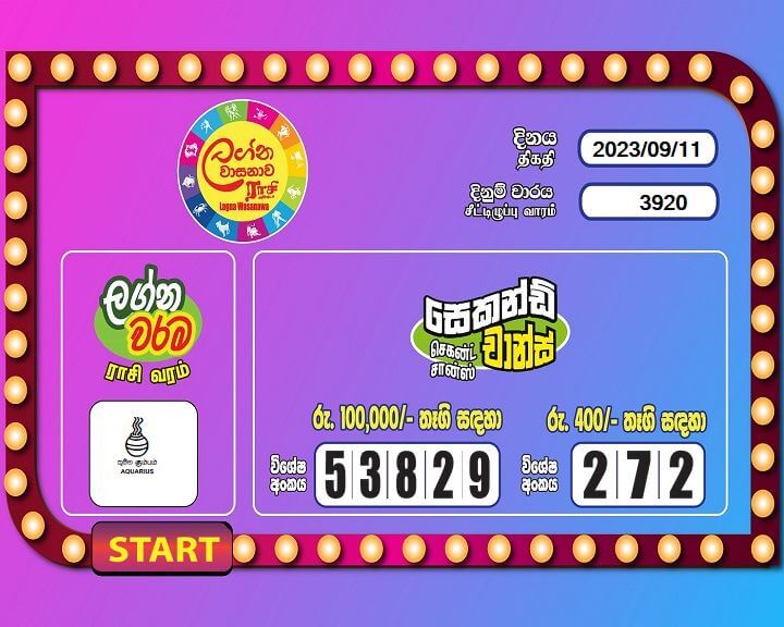 Lagna Wasana 3920 Special
                        Draw Numbers