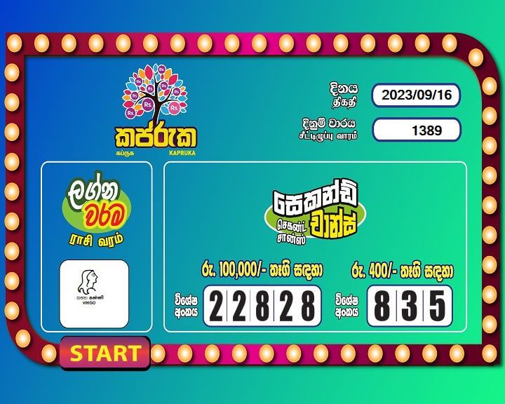 Kapruka 1389 Special
                        Draw Numbers