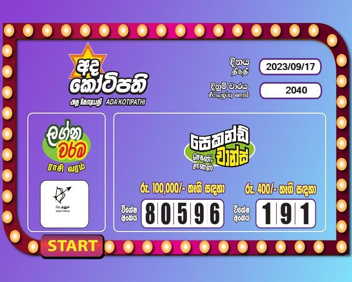 Ada Kotipathi 2040 Special
                        Draw Numbers