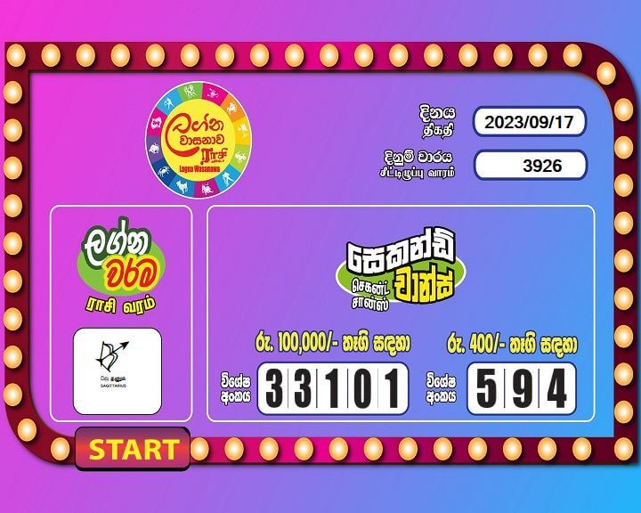 Lagna Wasana 3926 Special
                        Draw Numbers