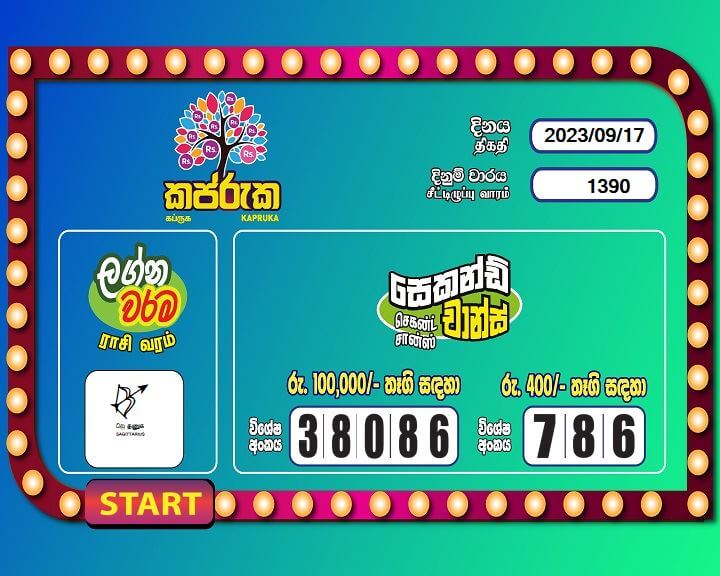 Kapruka 1390 Special
                        Draw Numbers