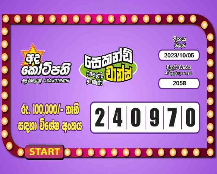 Ada Kotipathi 2058 Special
                        Draw Numbers