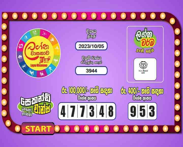 Lagna Wasana 3944 Special
                        Draw Numbers