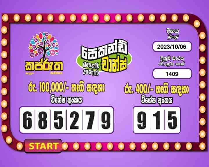Kapruka 1409 Special
                        Draw Numbers