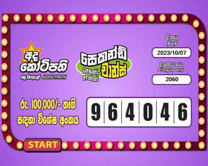 Ada Kotipathi 2060 Special
                        Draw Numbers