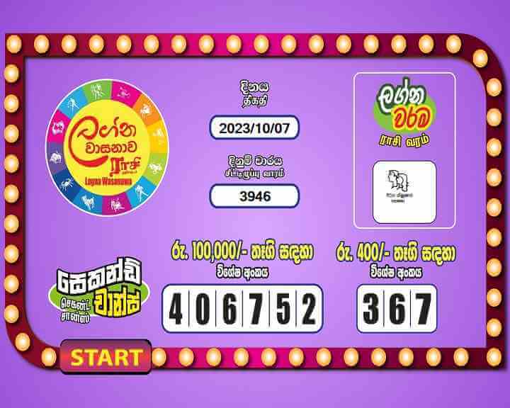 Lagna Wasana 3946 Special
                        Draw Numbers