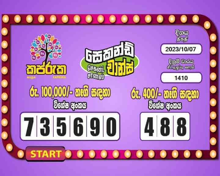 Kapruka 1410 Special
                        Draw Numbers