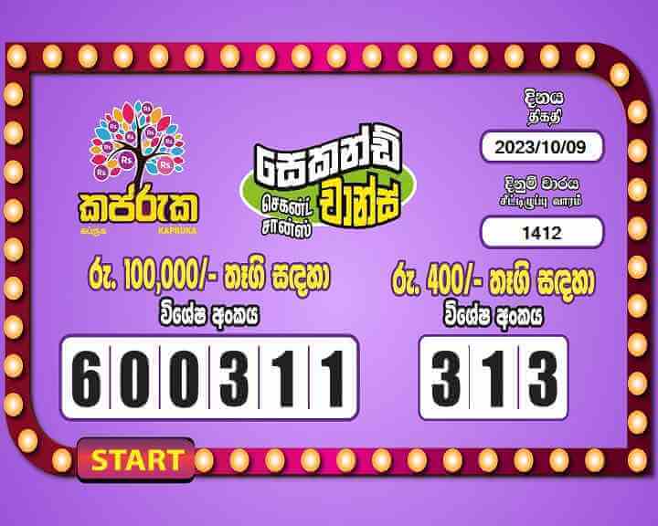 Kapruka 1412 Special
                        Draw Numbers