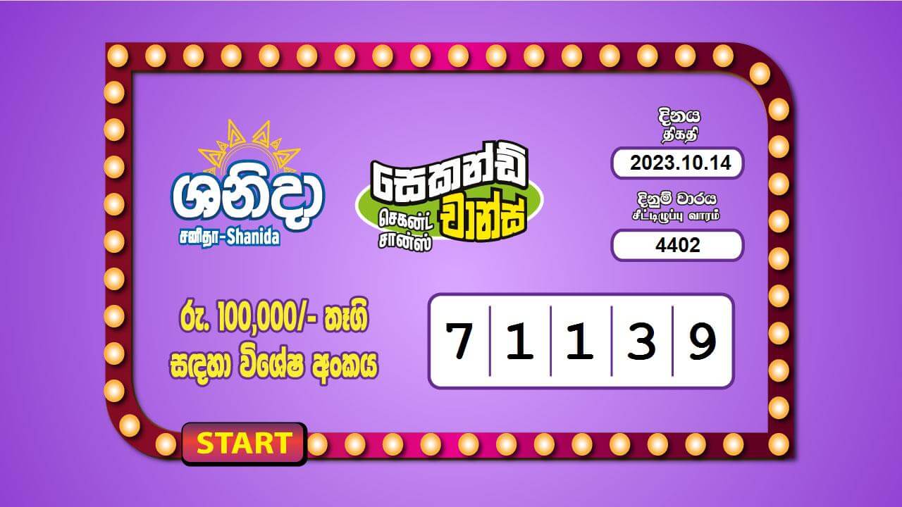 Saturday Fortune 4402 Special
                        Draw Numbers