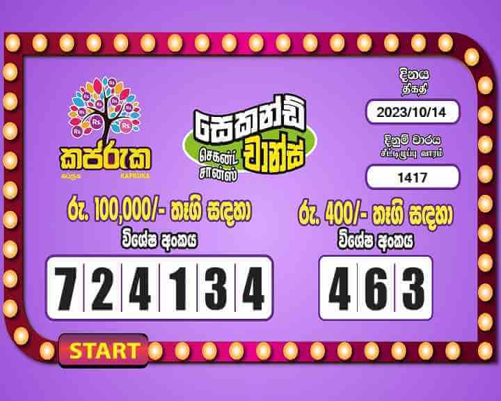 Kapruka 1417 Special
                        Draw Numbers
