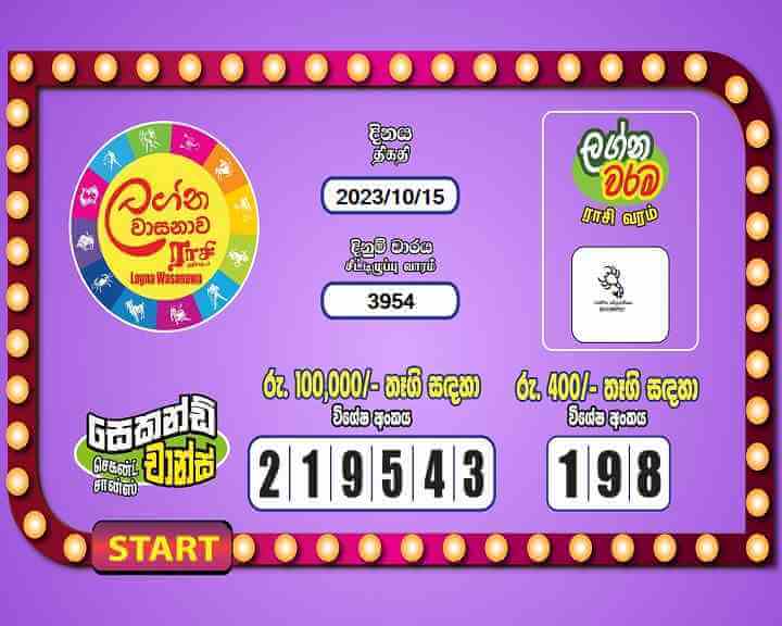 Lagna Wasana 3954 Special
                        Draw Numbers