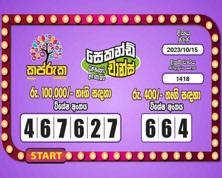 Kapruka 1418 Special
                        Draw Numbers