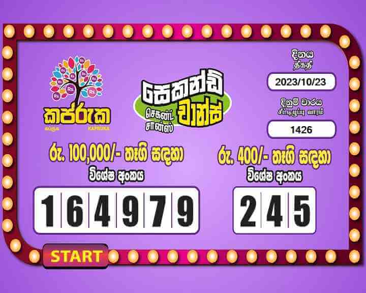 Kapruka 1426 Special
                        Draw Numbers