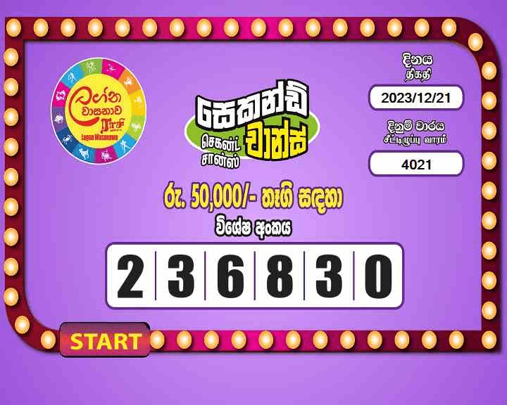 Lagna Wasana 4021 Special
                        Draw Numbers