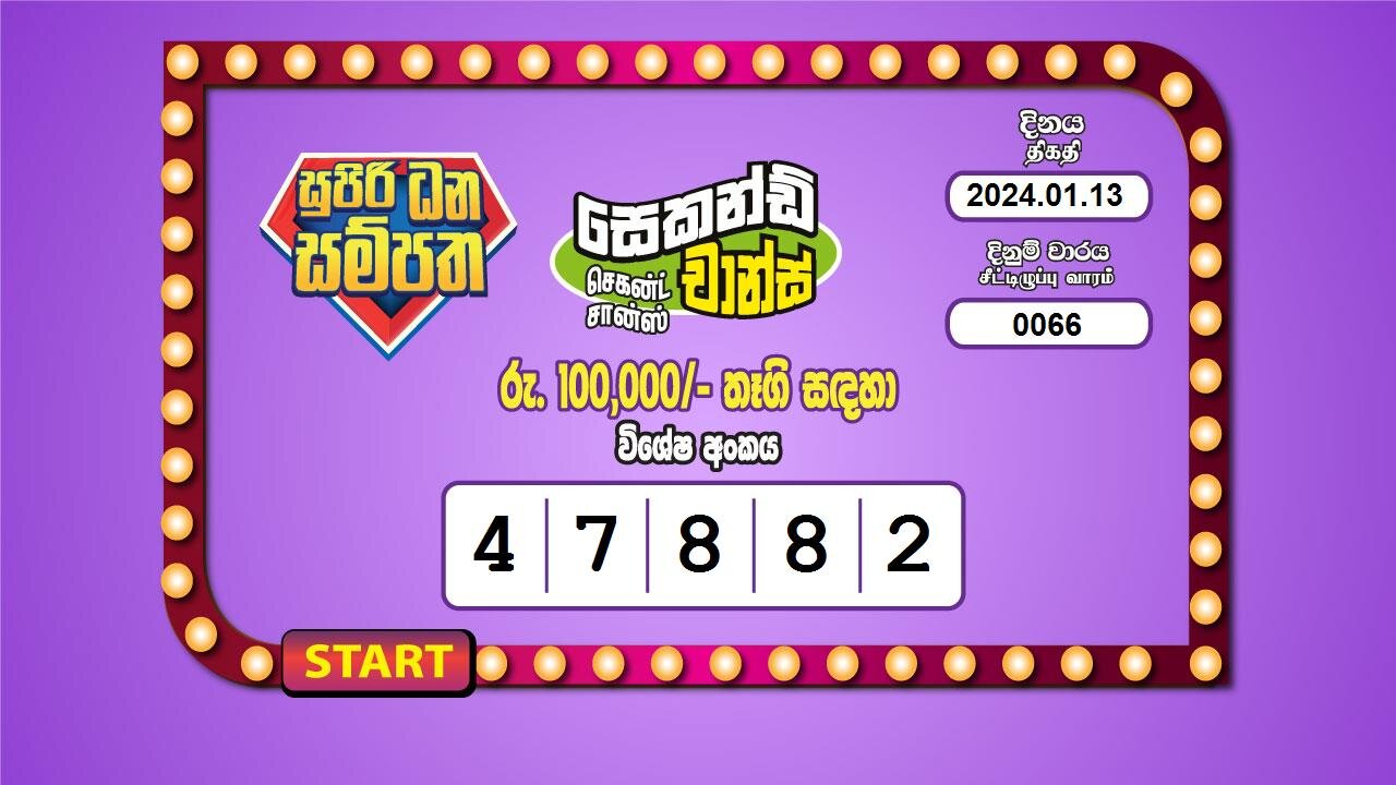 Supiri Dhana Sampatha 66 Special
                        Draw Numbers