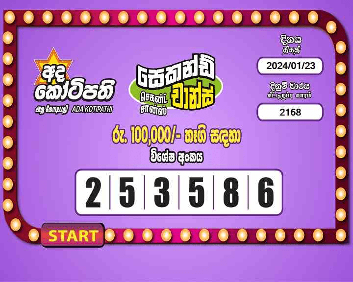 Ada Kotipathi 2168 Special
                        Draw Numbers