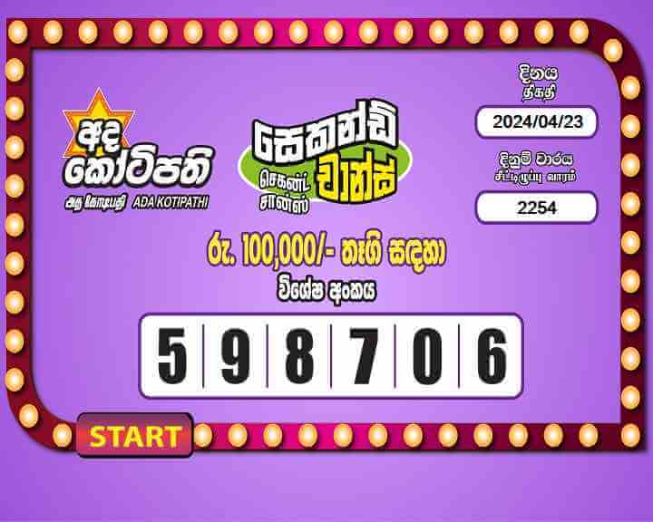 Ada Kotipathi 2254 Special
                        Draw Numbers