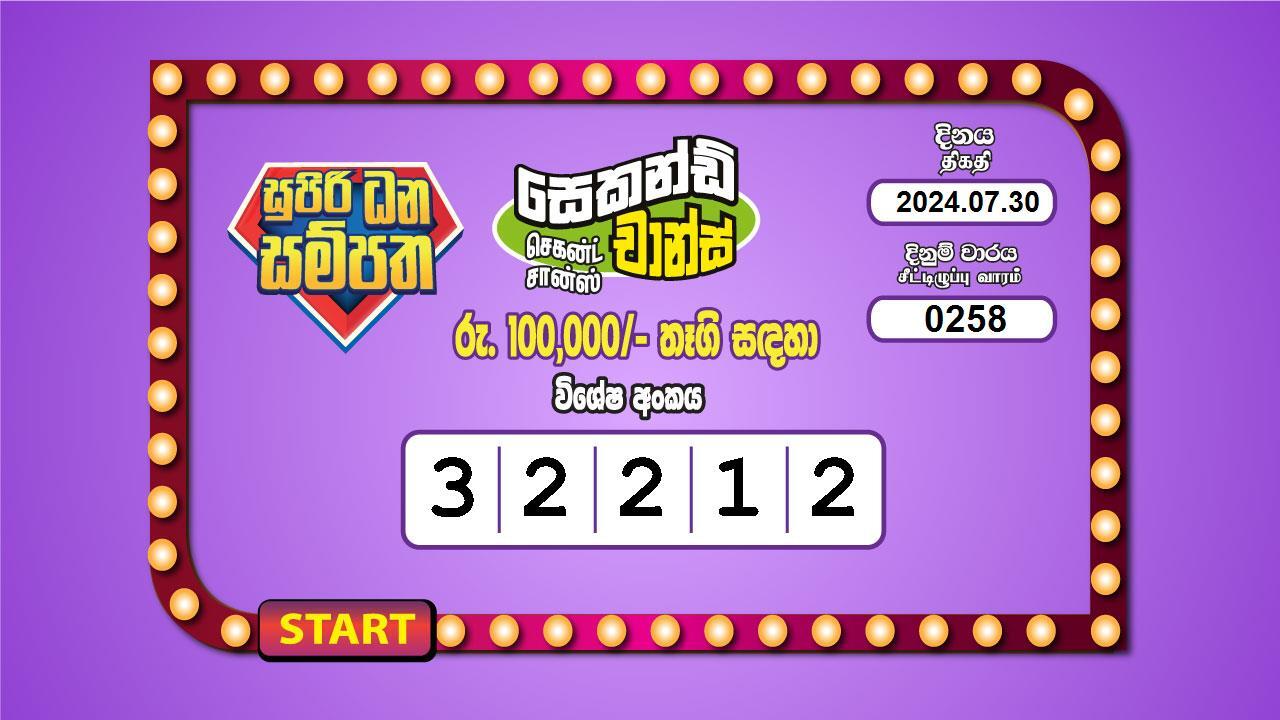 Supiri Dhana Sampatha 258 Special
                        Draw Numbers