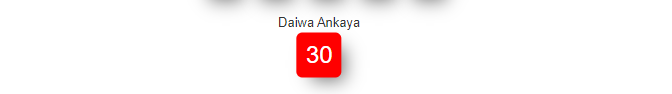 Handahana 874 Special
                        Draw Numbers