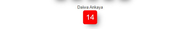 Handahana 881 Special
                        Draw Numbers
