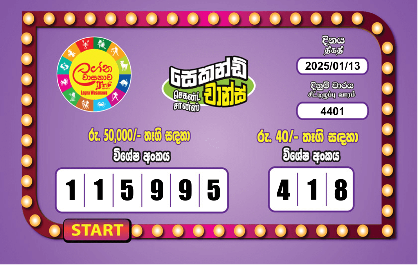 Lagna Wasana 4401 Special
                        Draw Numbers