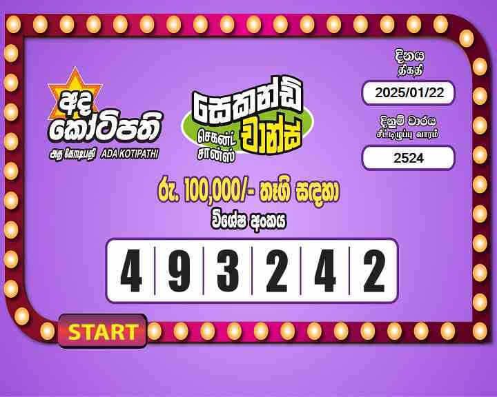Ada Kotipathi 2524 Special
                        Draw Numbers