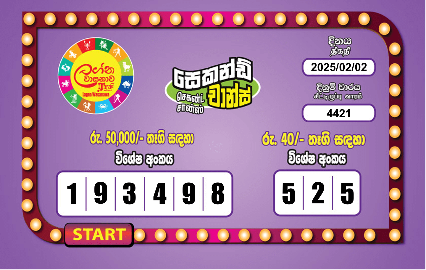 Lagna Wasana 4421 Special
                        Draw Numbers