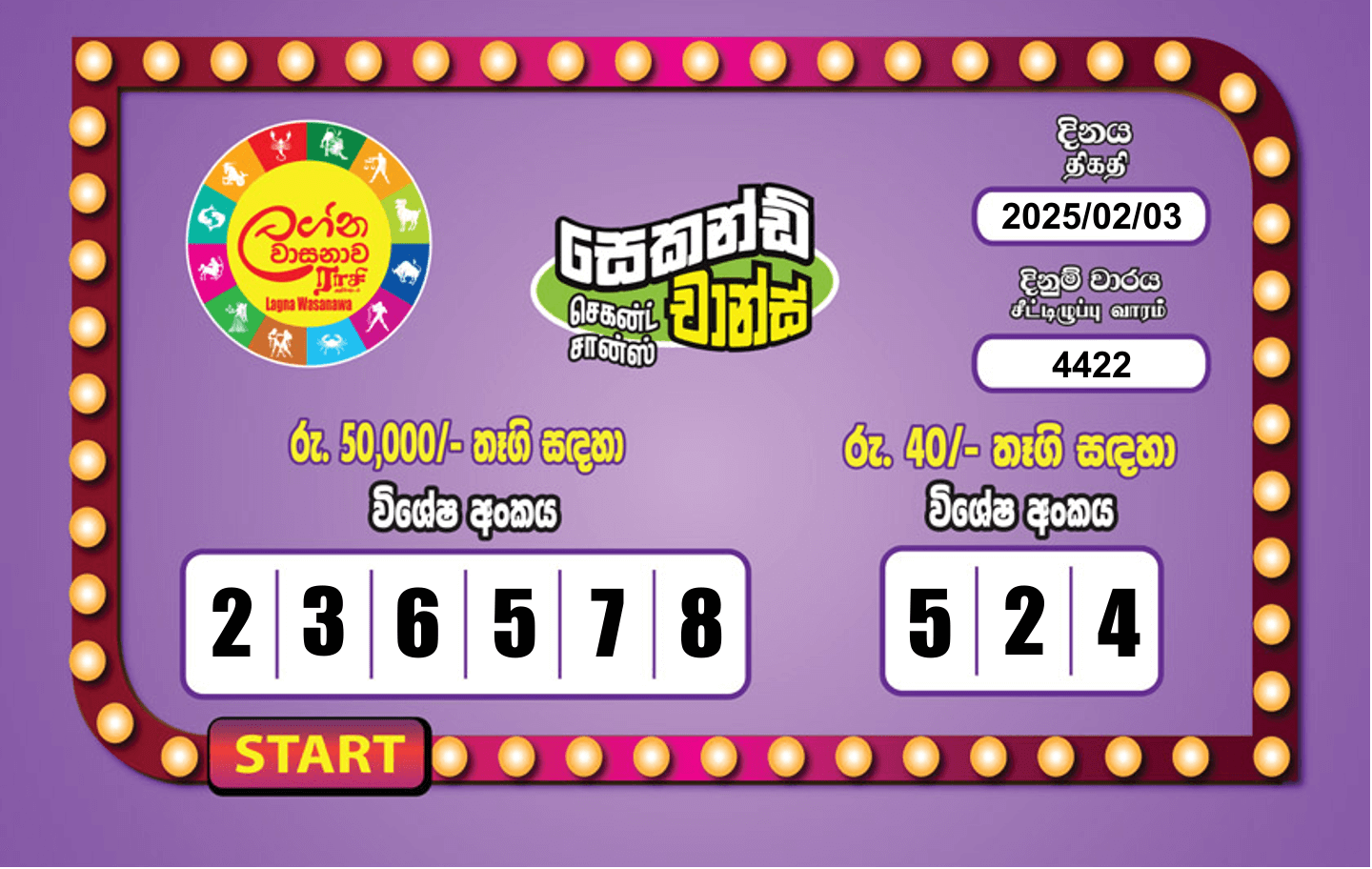 Lagna Wasana 4422 Special
                        Draw Numbers