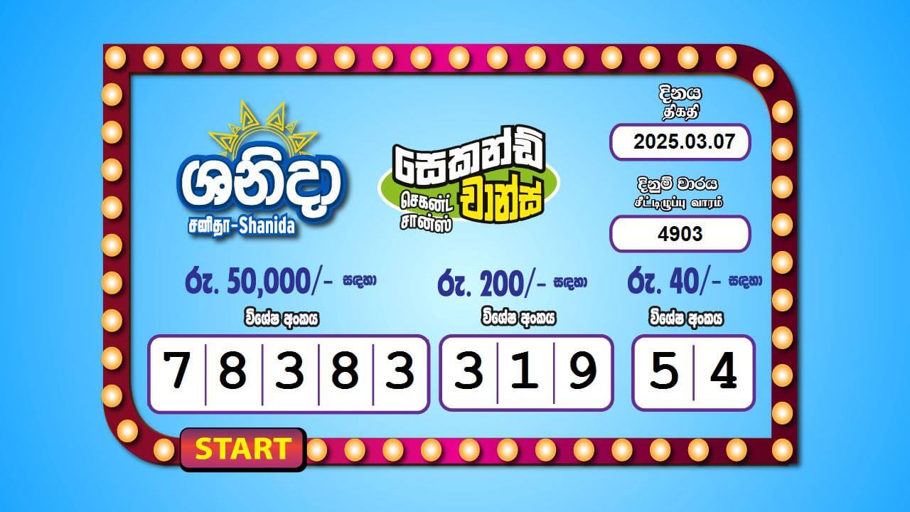 Saturday Fortune 4903 Special
                        Draw Numbers