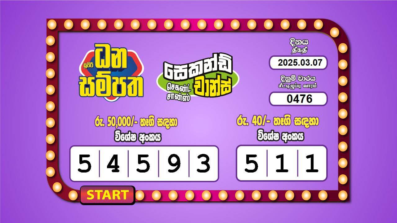 Supiri Dhana Sampatha 476 Special
                        Draw Numbers