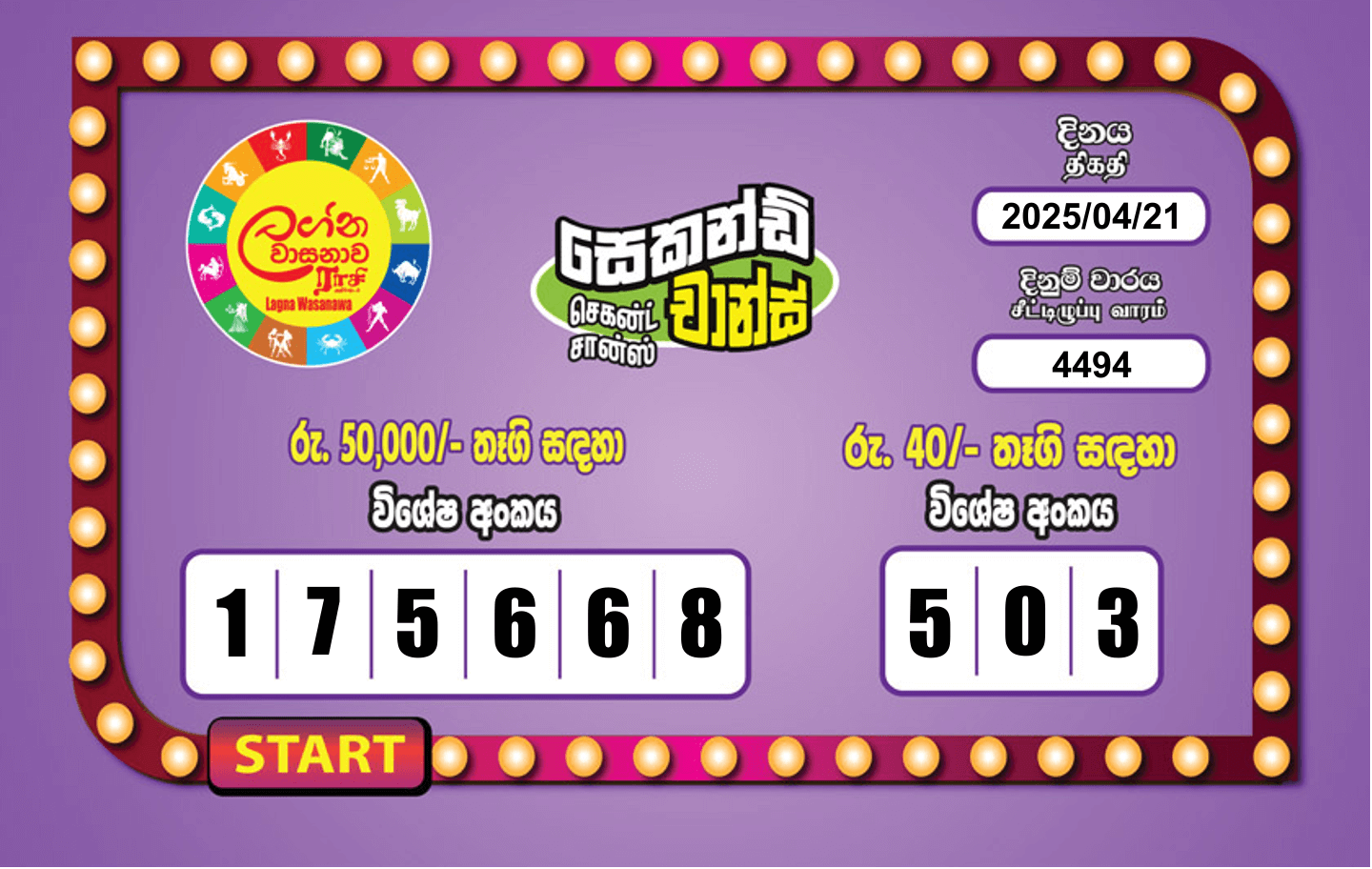 Lagna Wasana 4494 Special
                        Draw Numbers