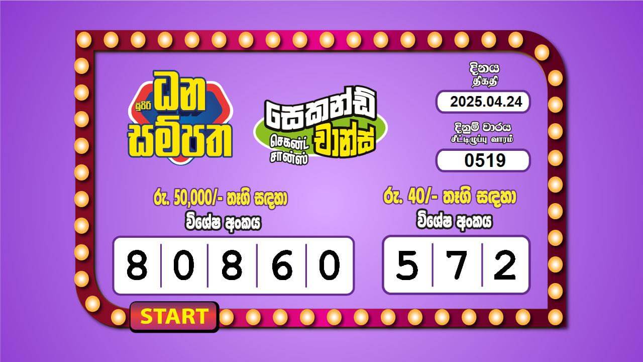 Supiri Dhana Sampatha 519 Special
                        Draw Numbers