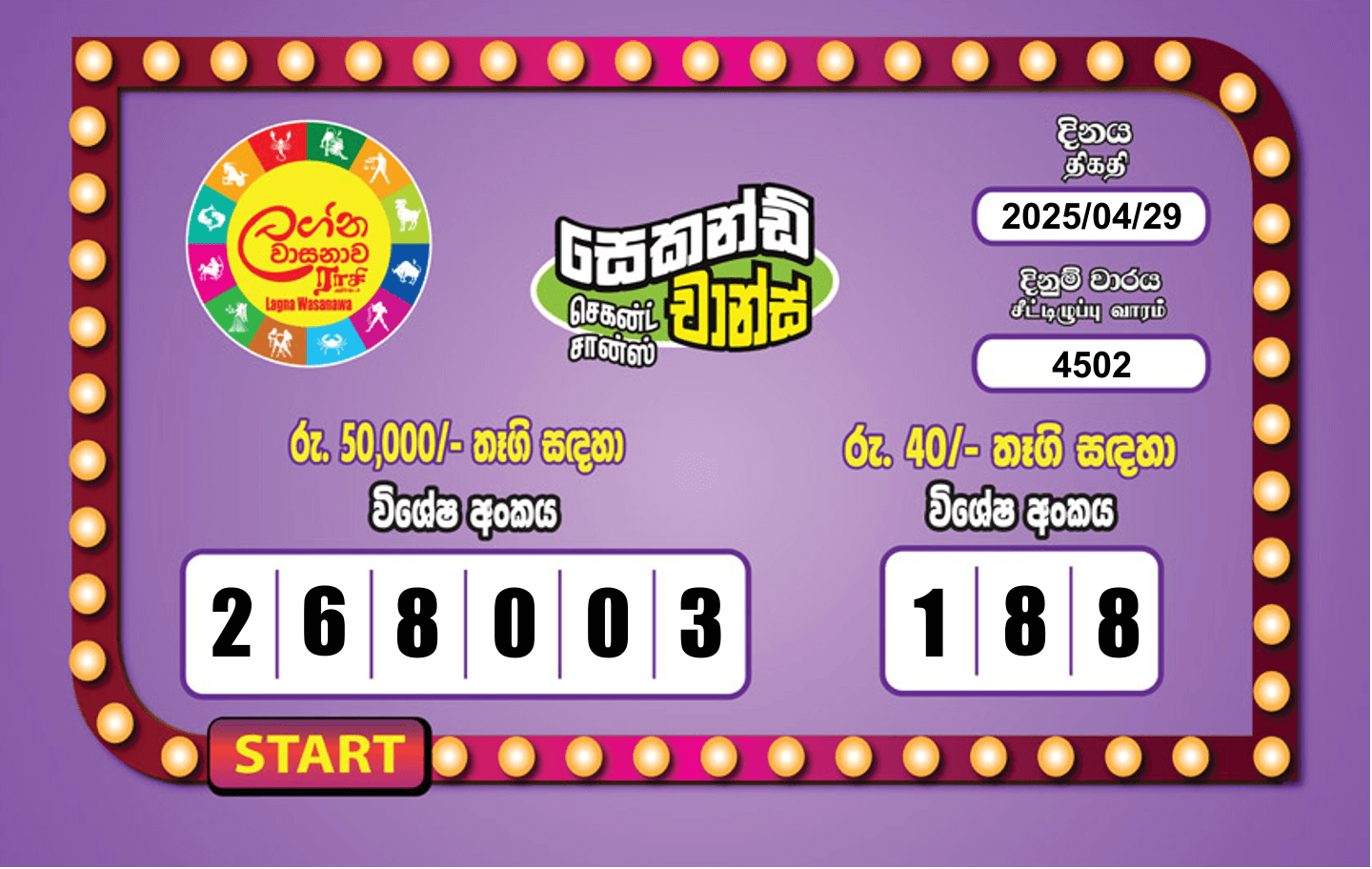Lagna Wasana 4502 Special
                        Draw Numbers