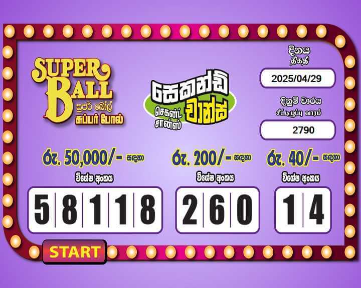 Super Ball 2790 Special
                        Draw Numbers