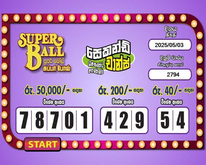 Super Ball 2794 Special
                        Draw Numbers