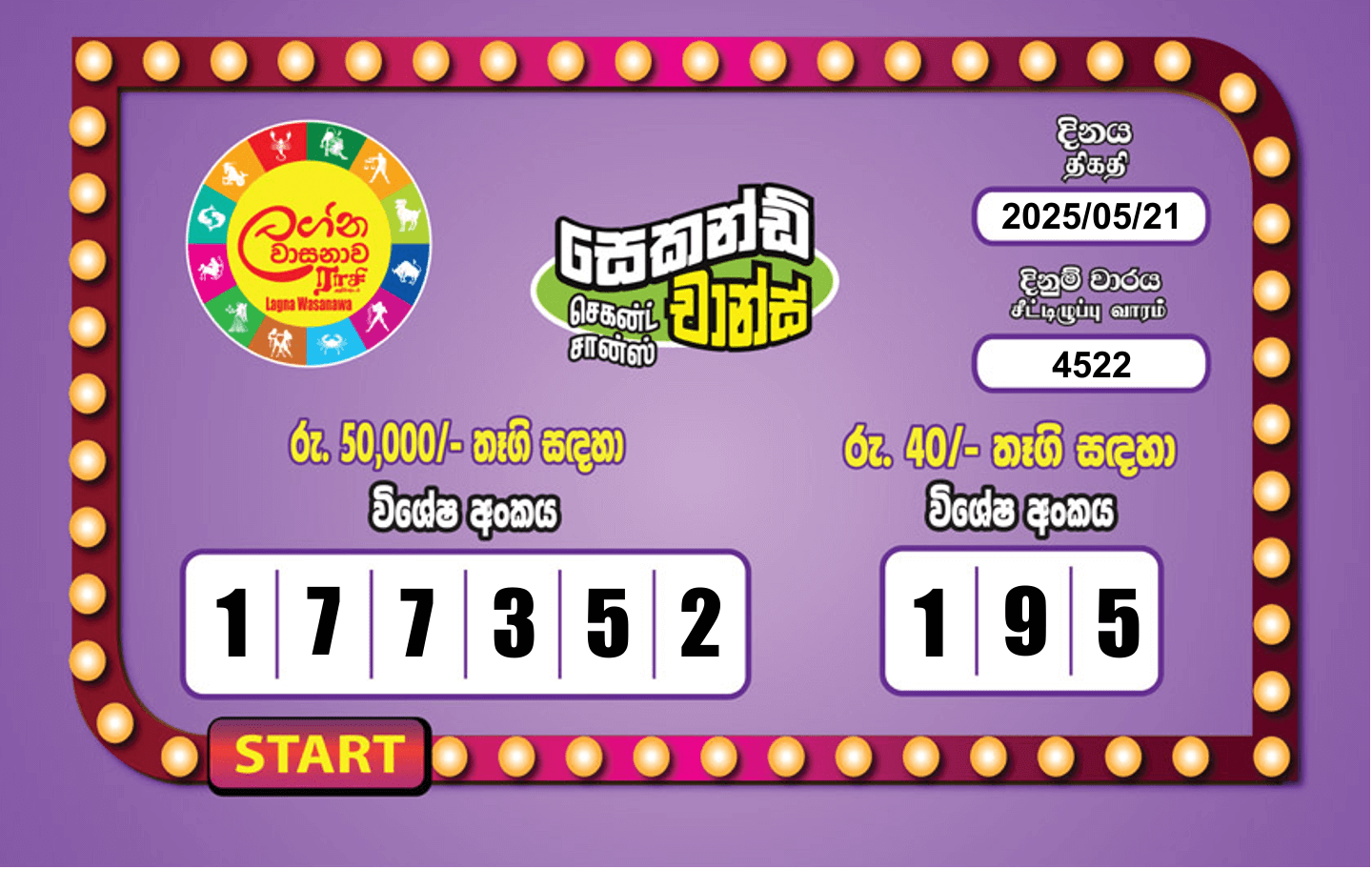Lagna Wasana 4522 Special
                        Draw Numbers