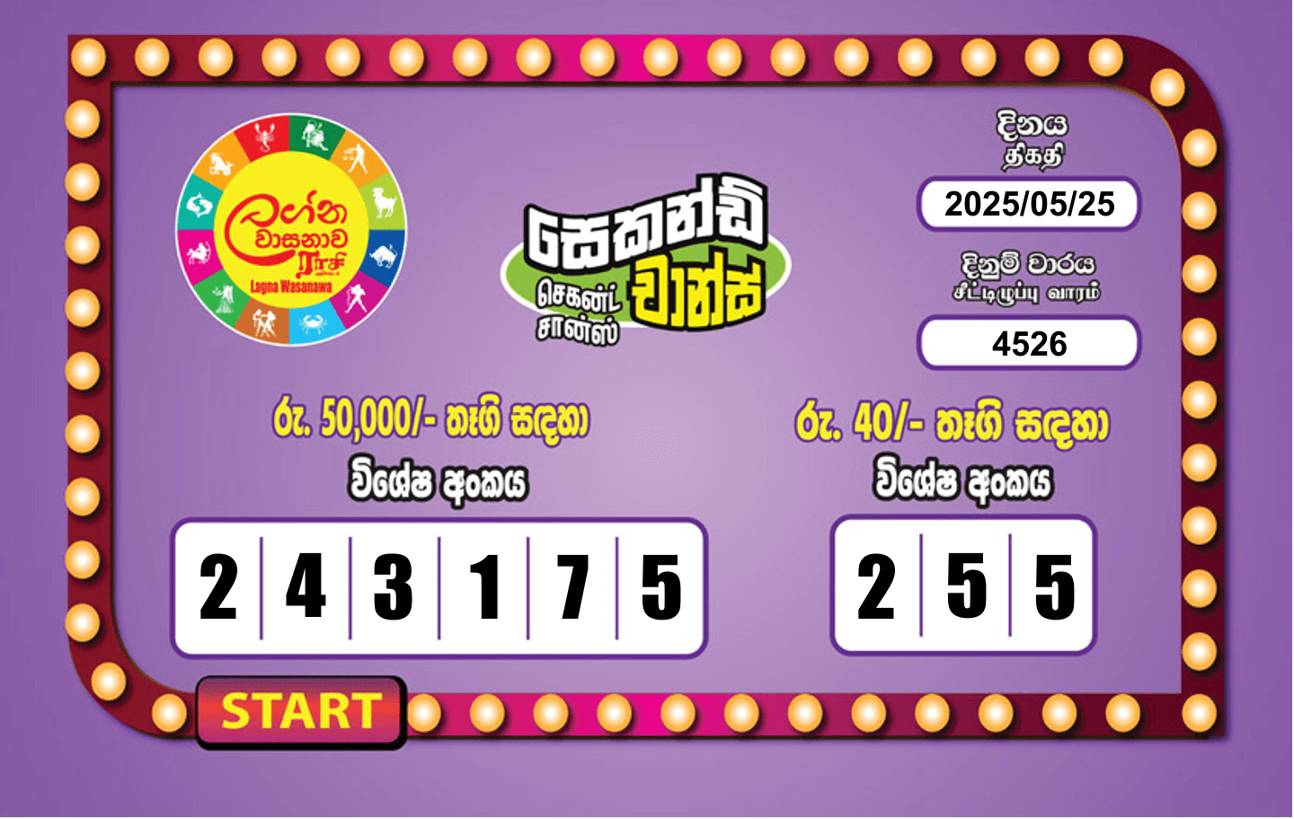 Lagna Wasana 4526 Special
                        Draw Numbers