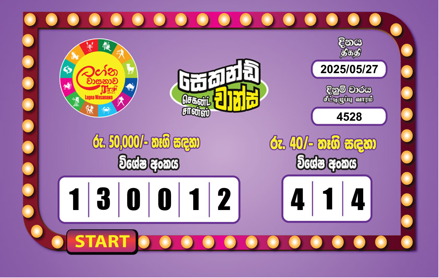 Lagna Wasana 4528 Special
                        Draw Numbers