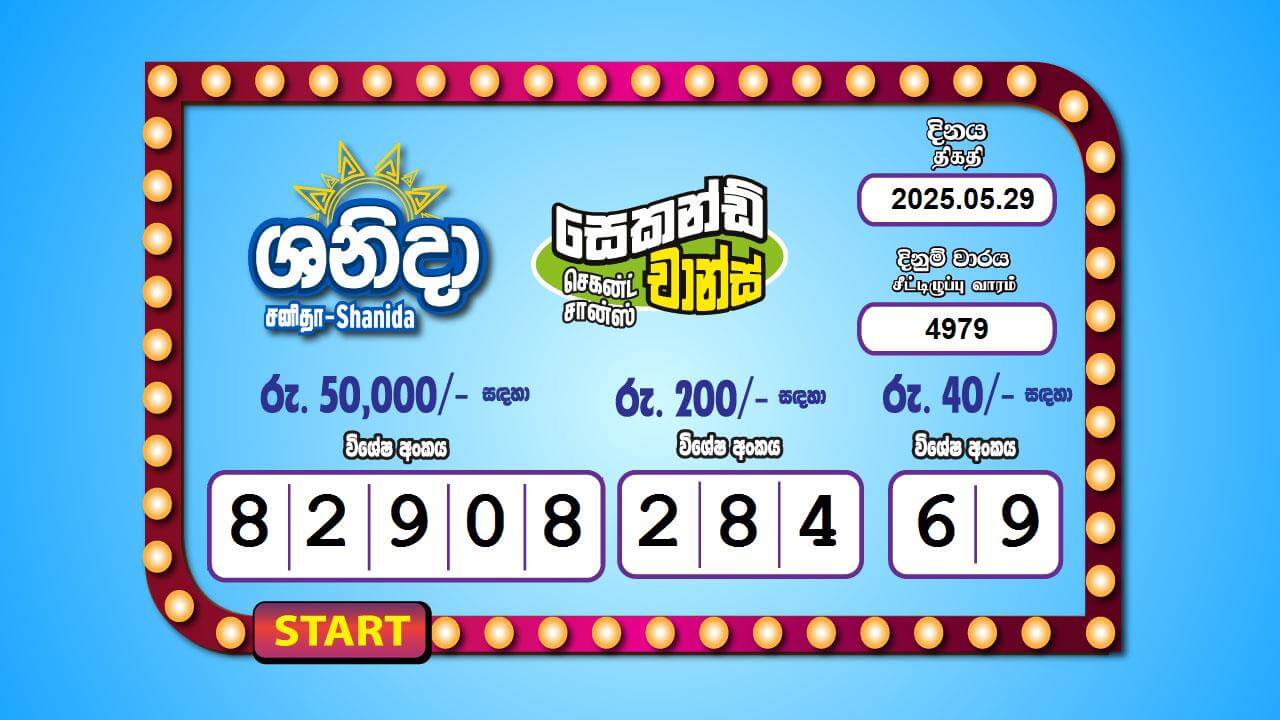 Saturday Fortune 4979 Special
                        Draw Numbers