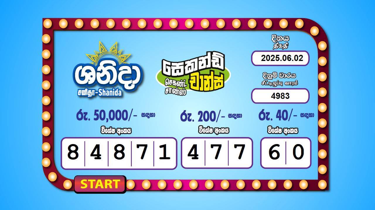 Saturday Fortune 4983 Special
                        Draw Numbers