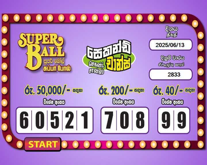 Super Ball 2833 Special
                        Draw Numbers