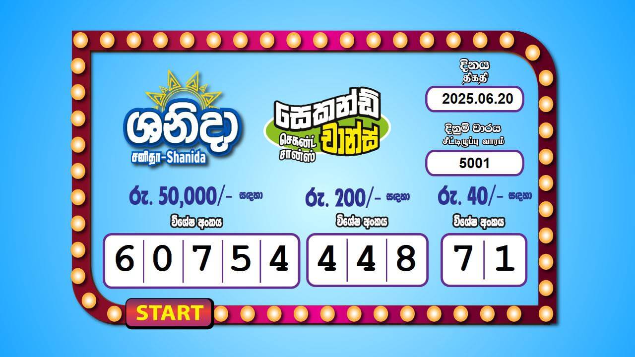 Saturday Fortune 5001 Special
                        Draw Numbers