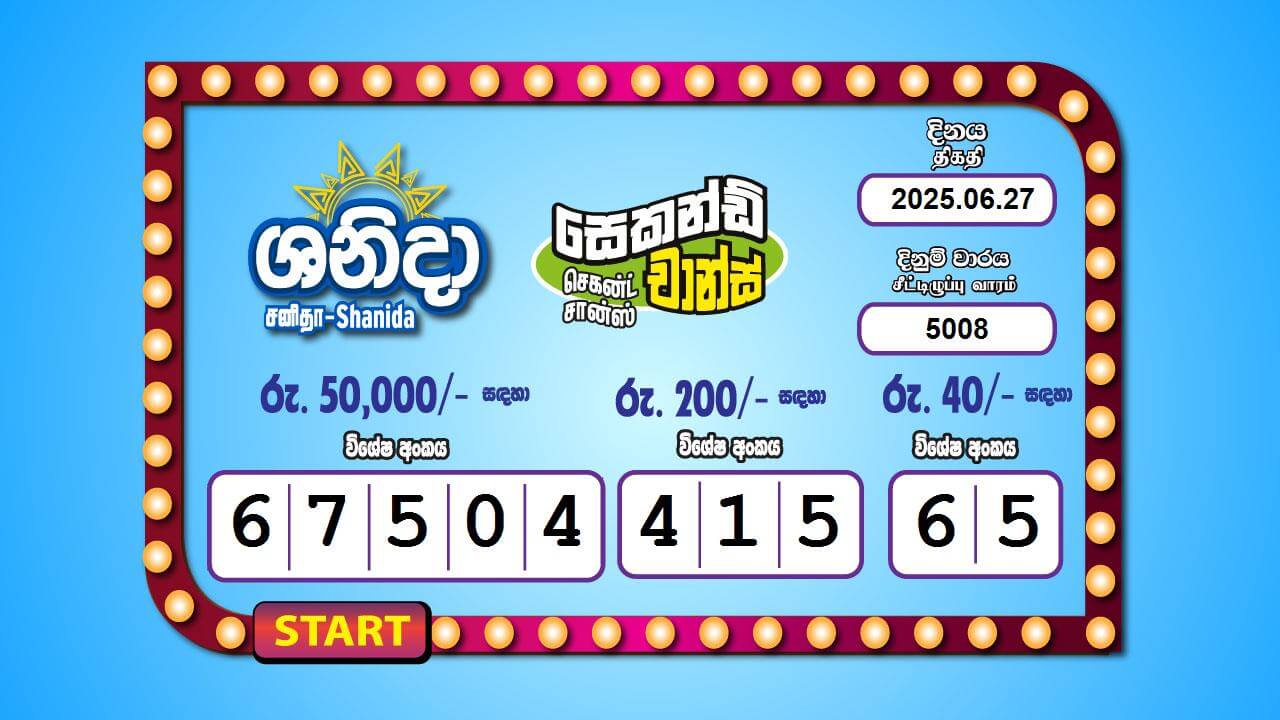 Saturday Fortune 5008 Special
                        Draw Numbers