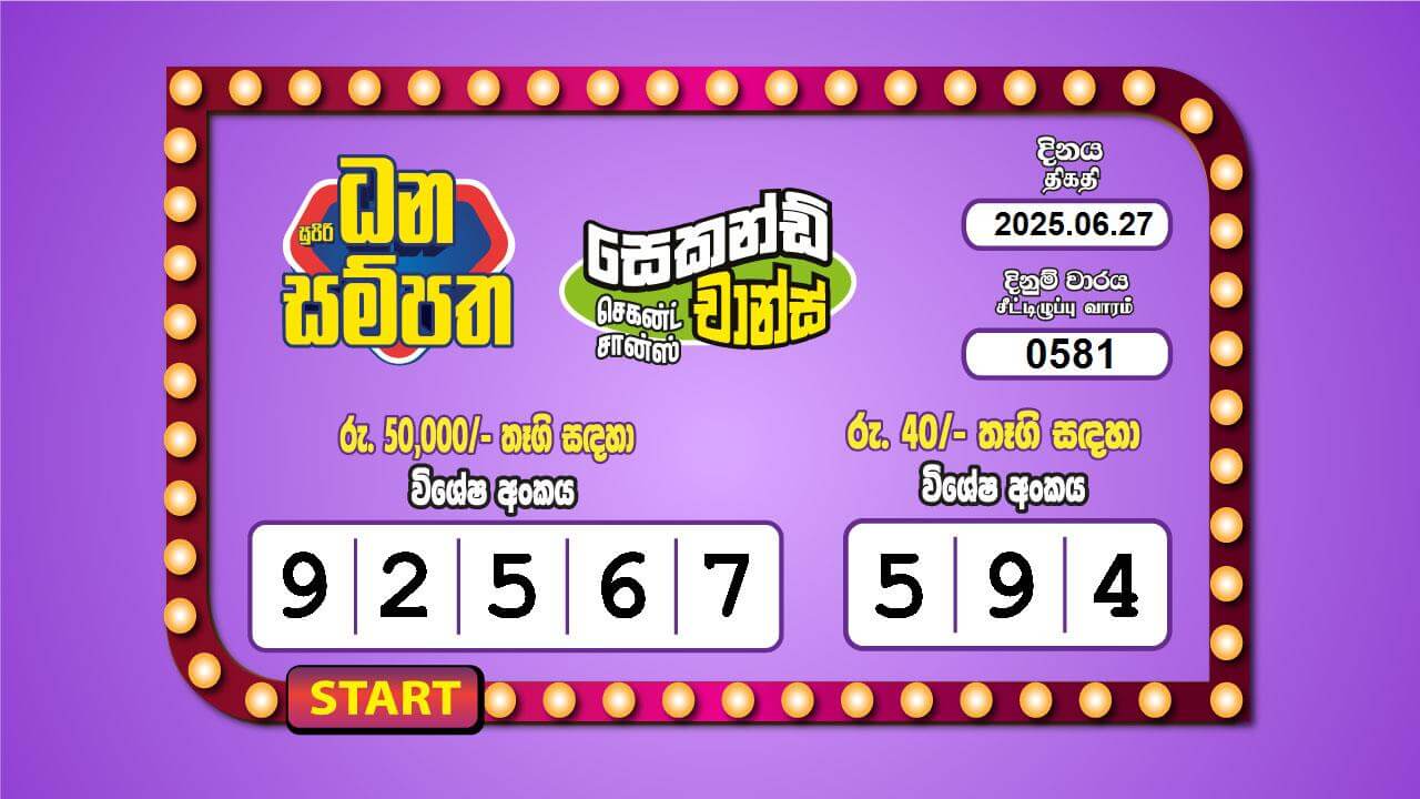 Supiri Dhana Sampatha 581 Special
                        Draw Numbers