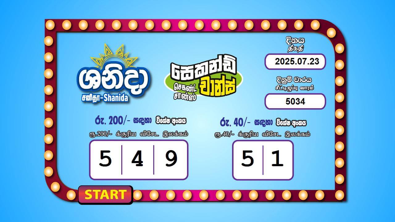 Saturday Fortune 5034 Special
                        Draw Numbers